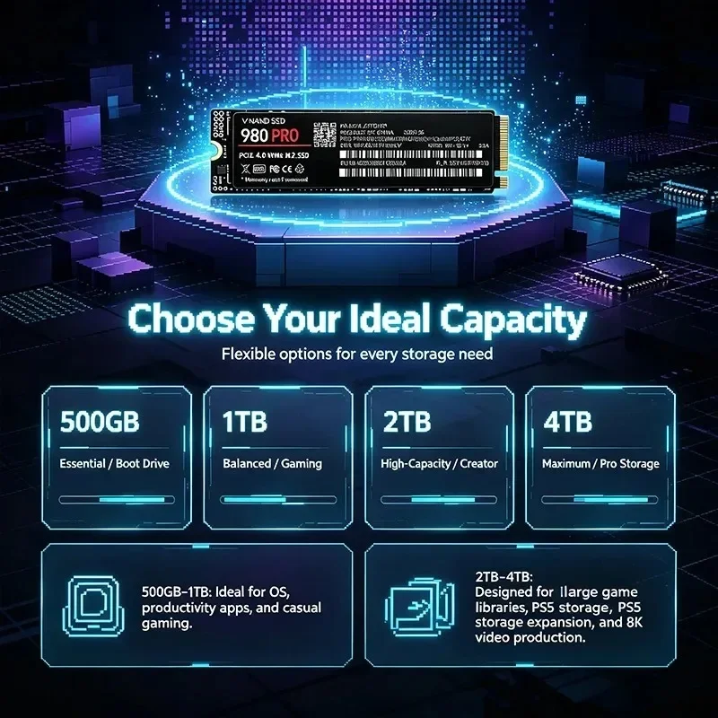 980 PRO NVMe M.2 2280 SSD PCIe - M.2 Nvme 4Tb Pcie 4.0 Ssd 评论和价格